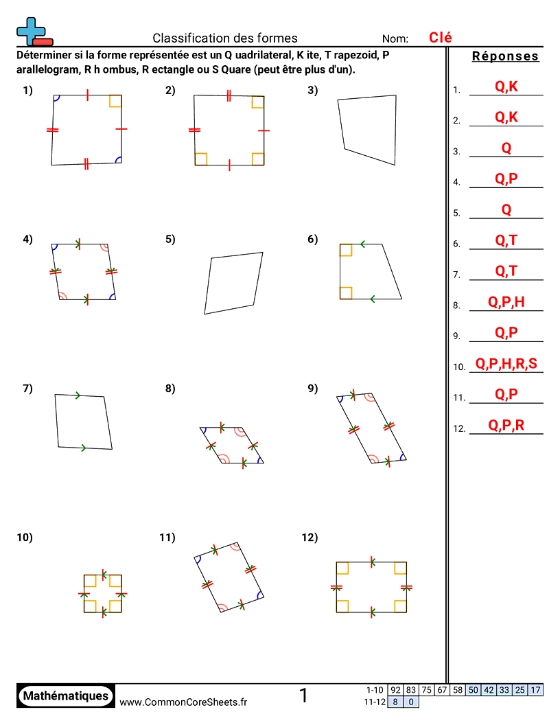Fiches d'Exercices sur les Figures - Classer des formes worksheet