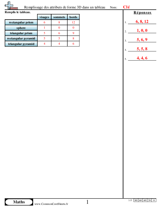  - 842 worksheet