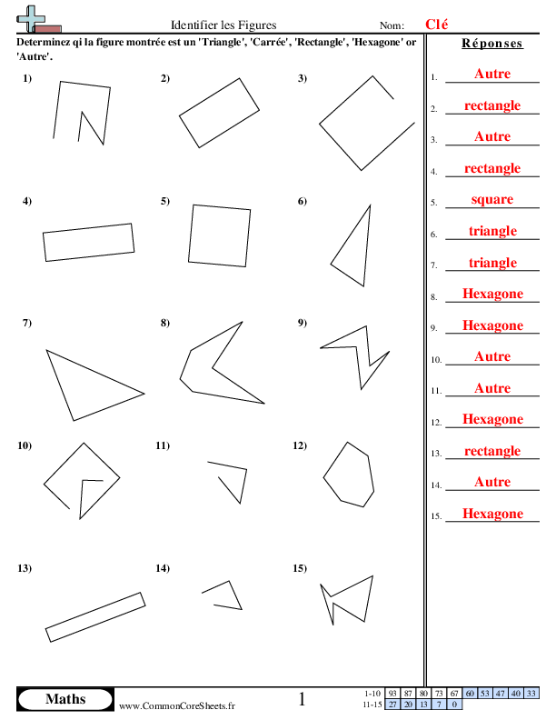  - identifier-les-figures worksheet