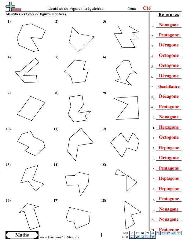  - figures-irregulieres-4-5-6-7-8-9-10-cotes worksheet