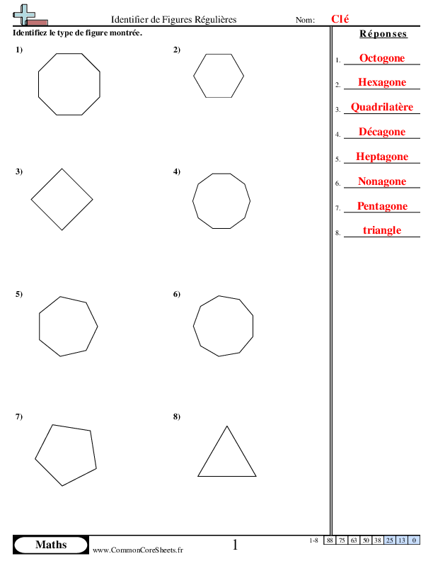  - figures-regulieres-3-4-5-6-7-8-9-10-cotes worksheet