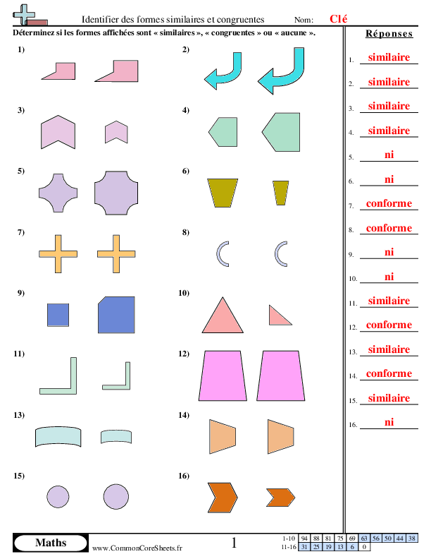  - 848 worksheet