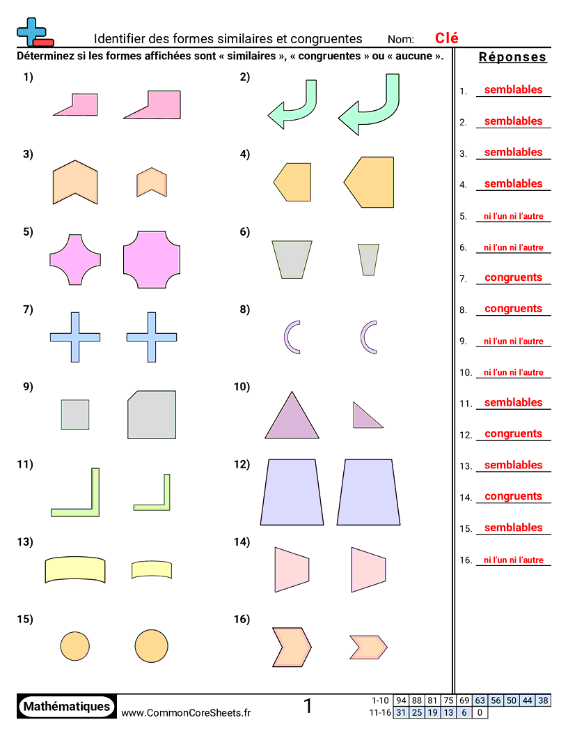 Fiches d'Exercices sur les Figures - Identifier des formes semblables et congruentes worksheet