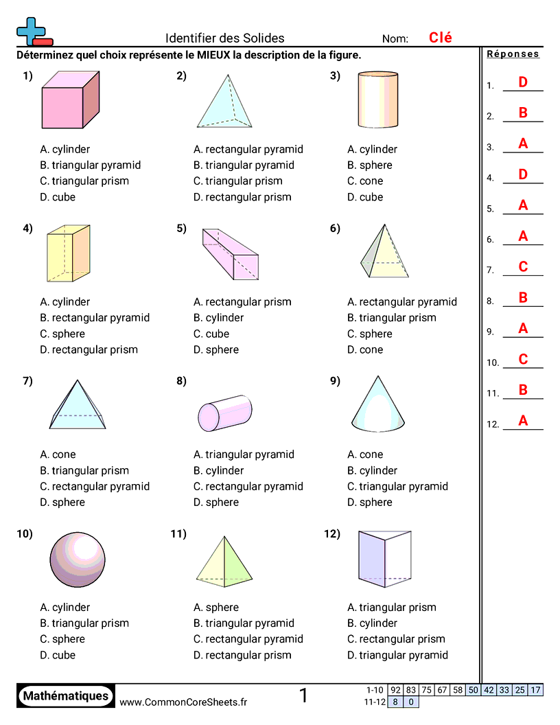 Fiches d'Exercices sur les Figures - Identifier des solides worksheet