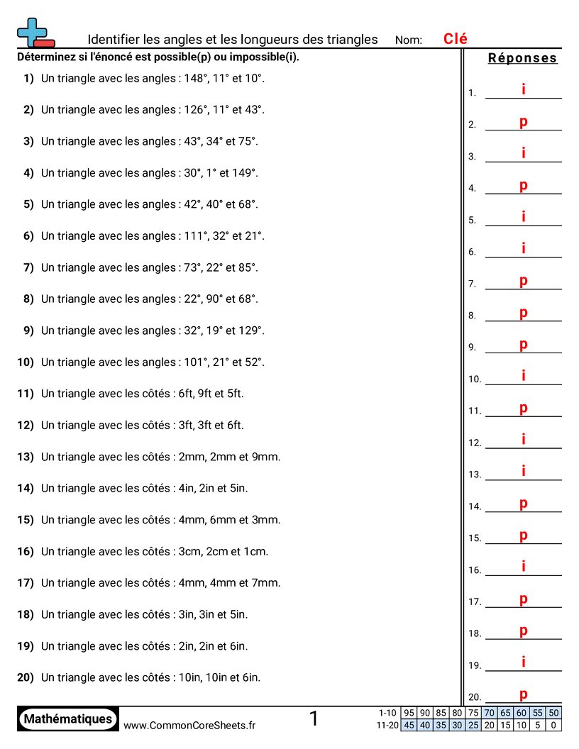 Fiches d'Exercices sur les Figures - Identifier les angles et longueurs d’un triangle worksheet