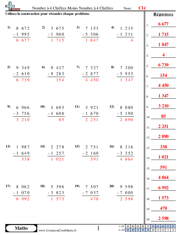  - nombre-a-4-chiffres-moins-nombre-a-4-chiffres worksheet