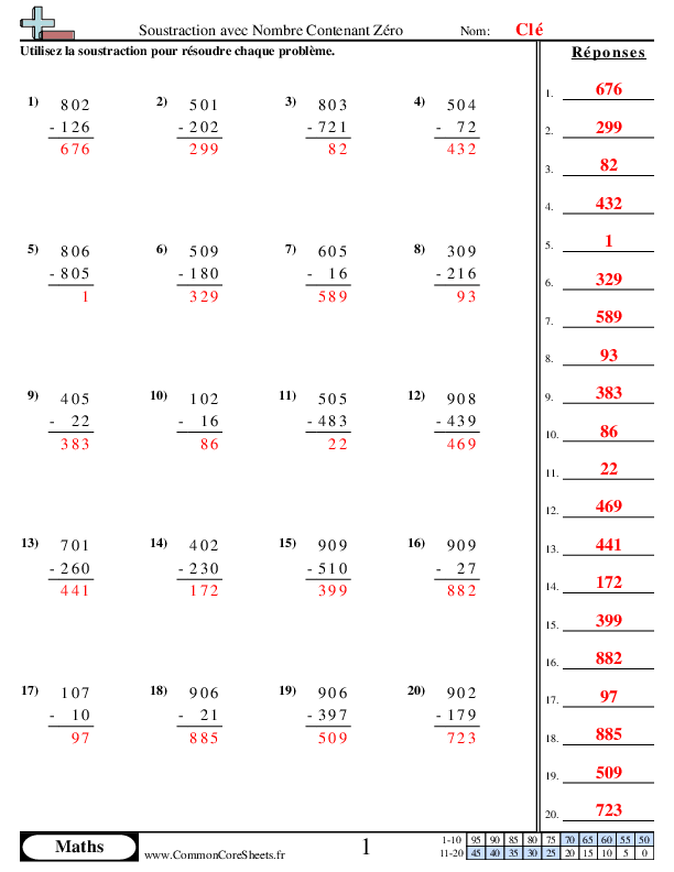  - soustraction-avec-nombre-contenant-zero worksheet