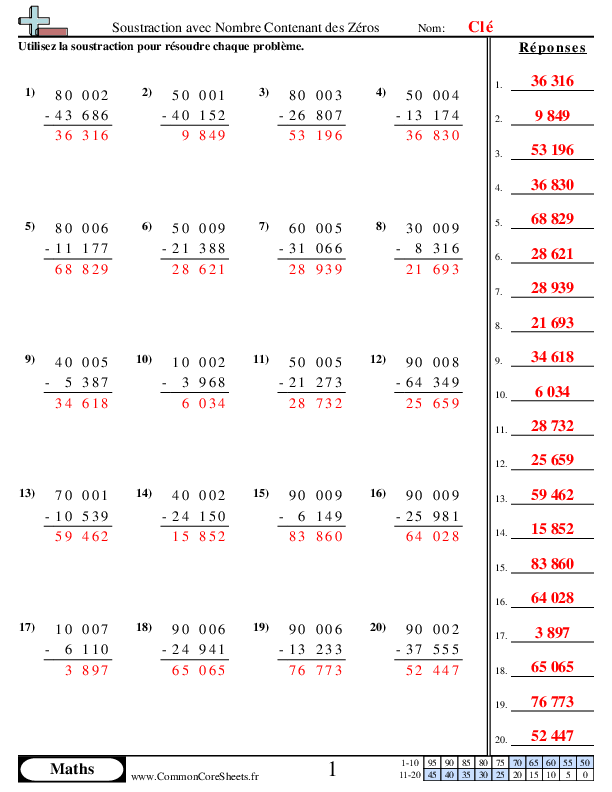  - soustraction-avec-nombre-contenant-plusieurs-zeros worksheet