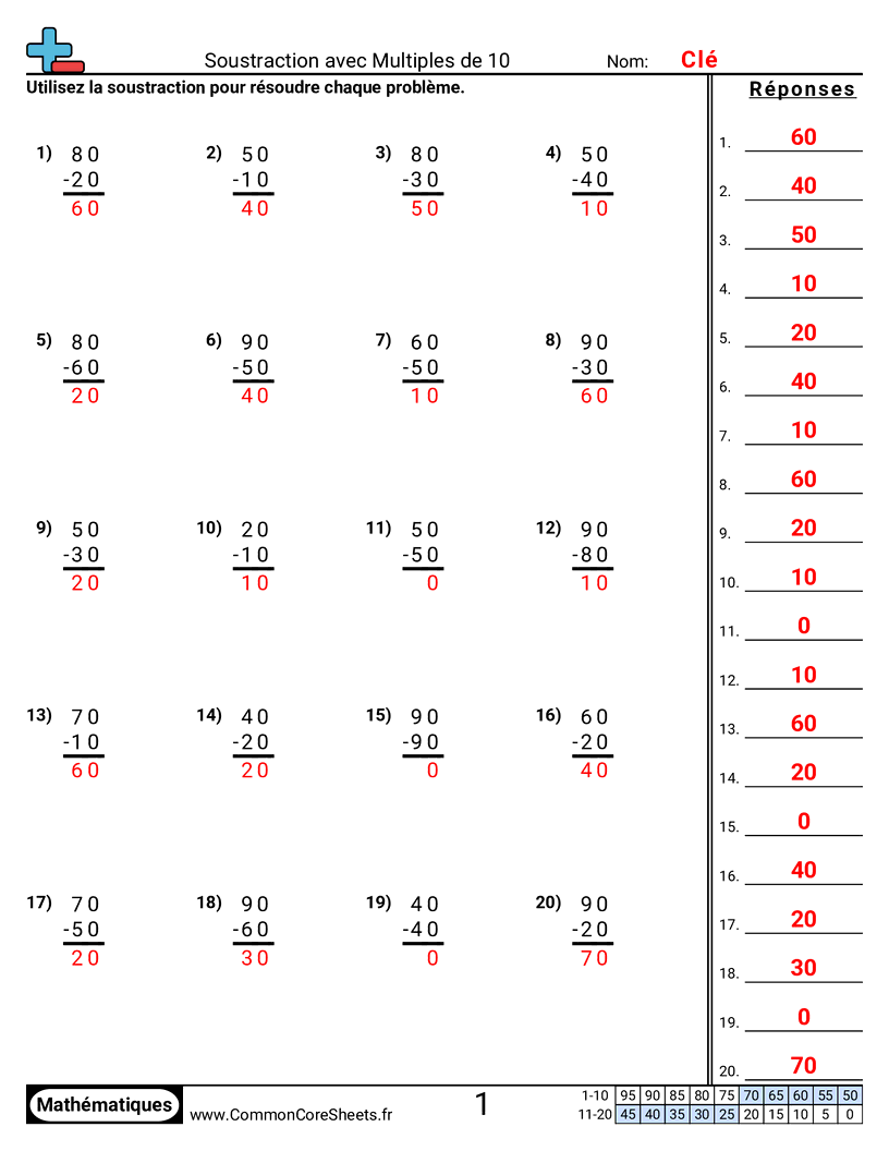 Fiches d'Exercices de Soustractions - Soustraire des multiples de 10 worksheet