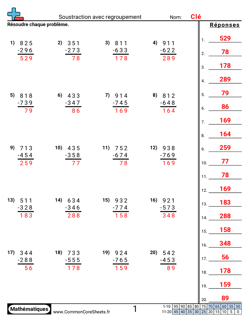 Fiches d'Exercices de Soustractions - Soustraction avec regroupement worksheet