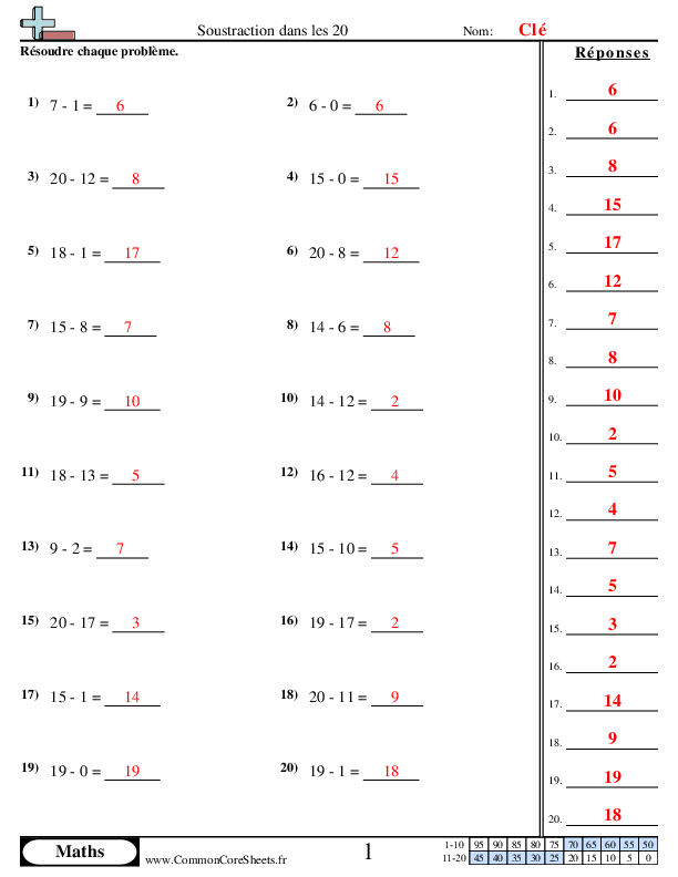  - 876 worksheet