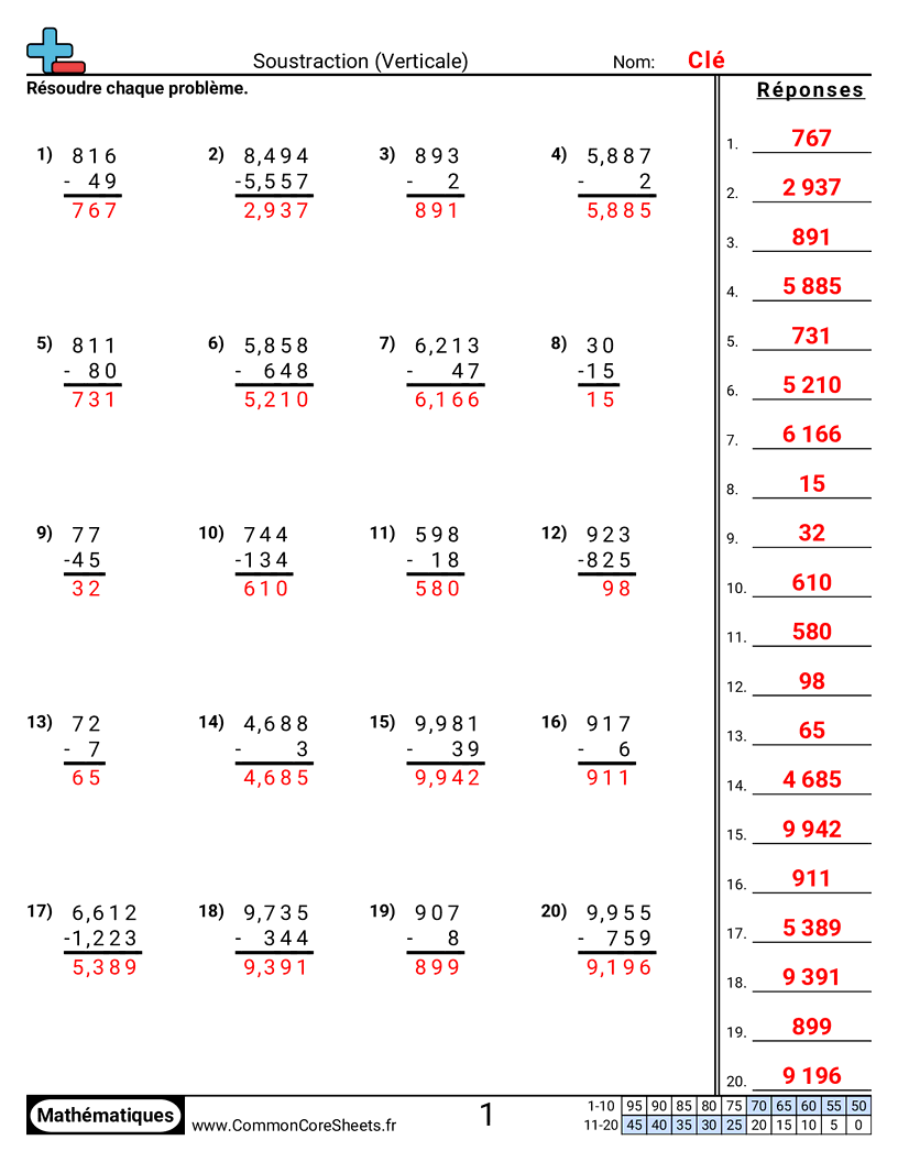 Fiches d'Exercices de Soustractions - Soustraction (vertical) worksheet
