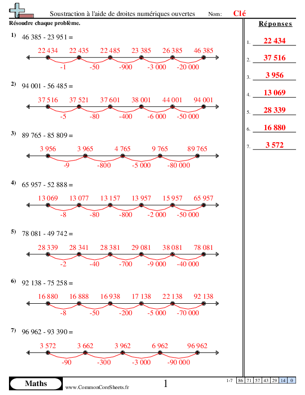  - 881 worksheet