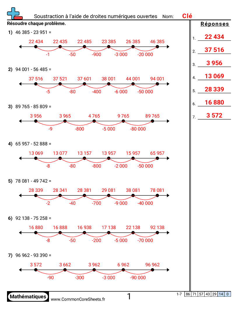 Fiches d'Exercices de Soustractions - Soustraction avec une droite numérique ouverte worksheet