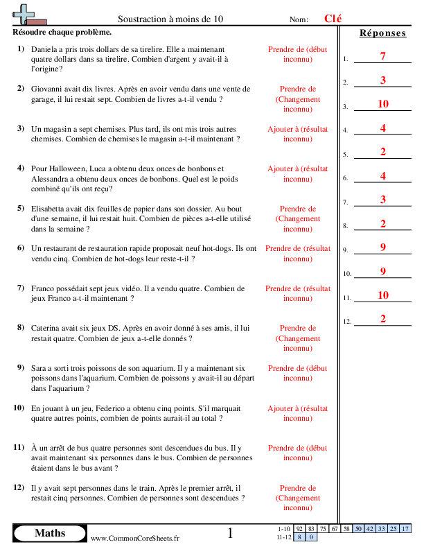  - 884 worksheet