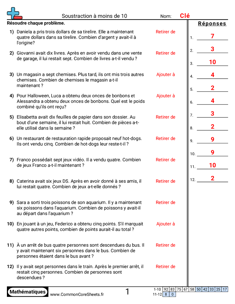 Fiches d'Exercices de Soustractions - Problèmes de soustraction jusqu’à 10 worksheet
