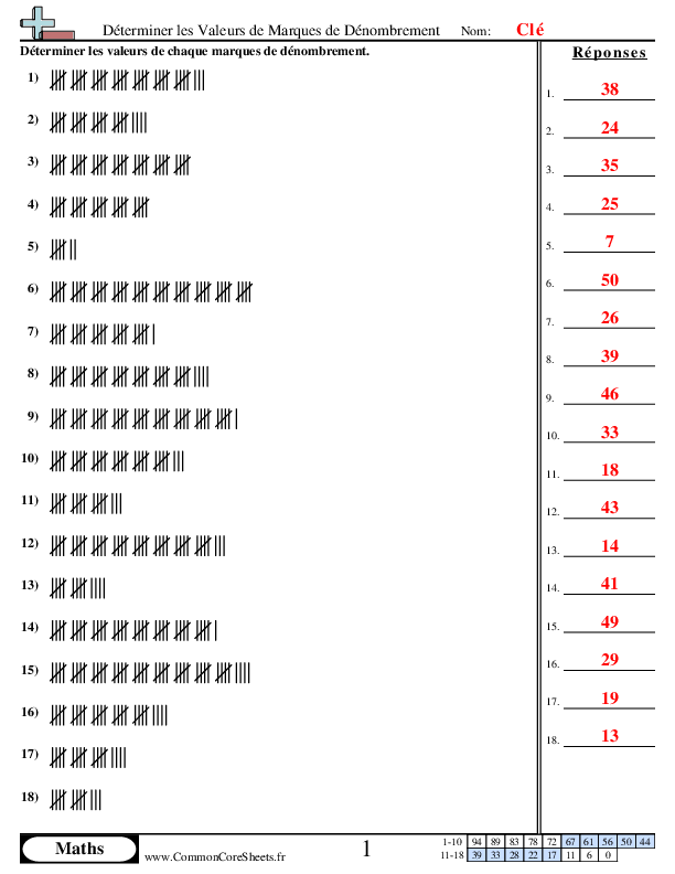  - determiner-les-marques-de-denombrement worksheet