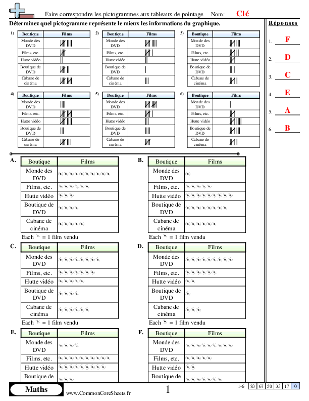  - 891 worksheet