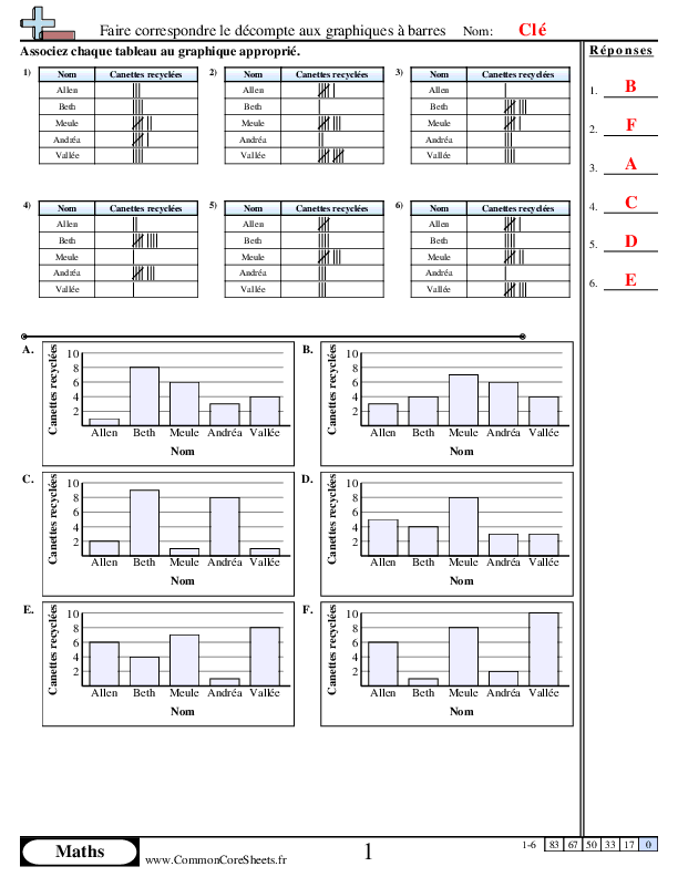  - 892 worksheet