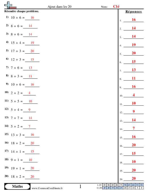  - 9 worksheet