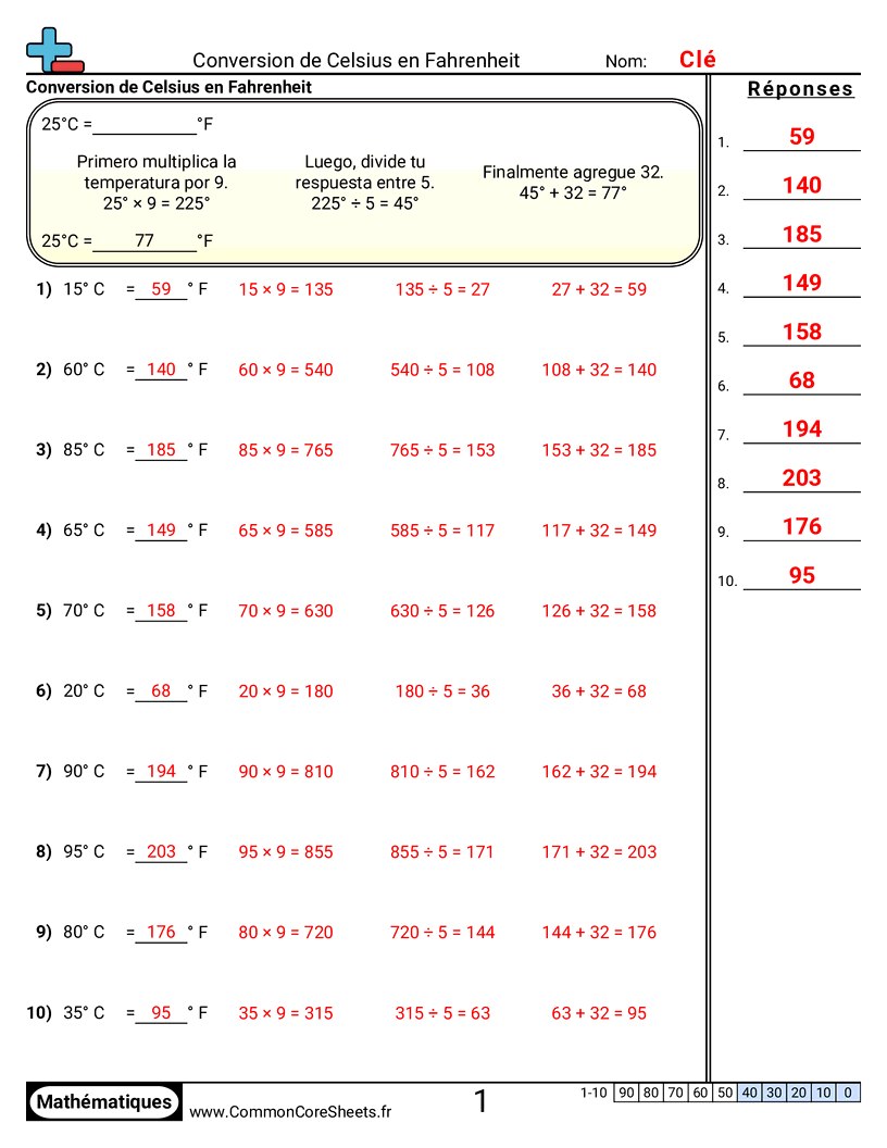 Fiches d'Exercices sur la Température - Celsius en Fahrenheit worksheet