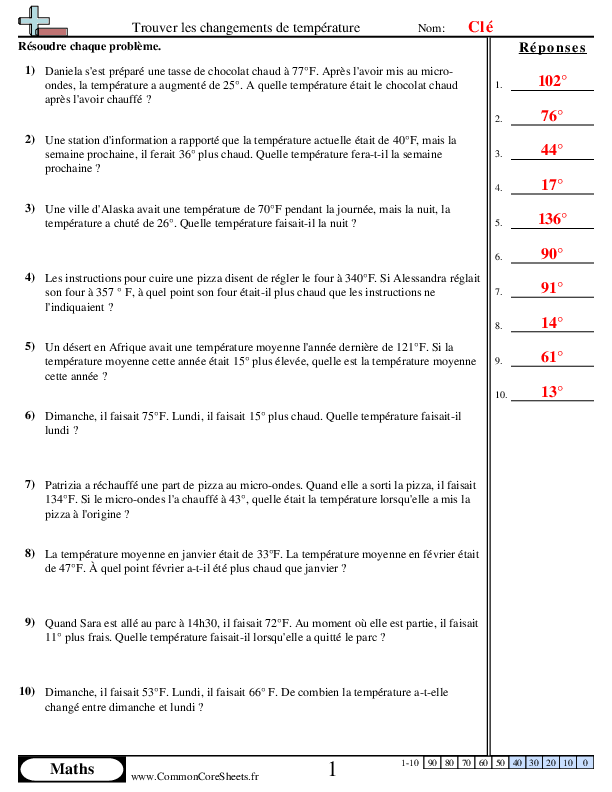  - 906 worksheet