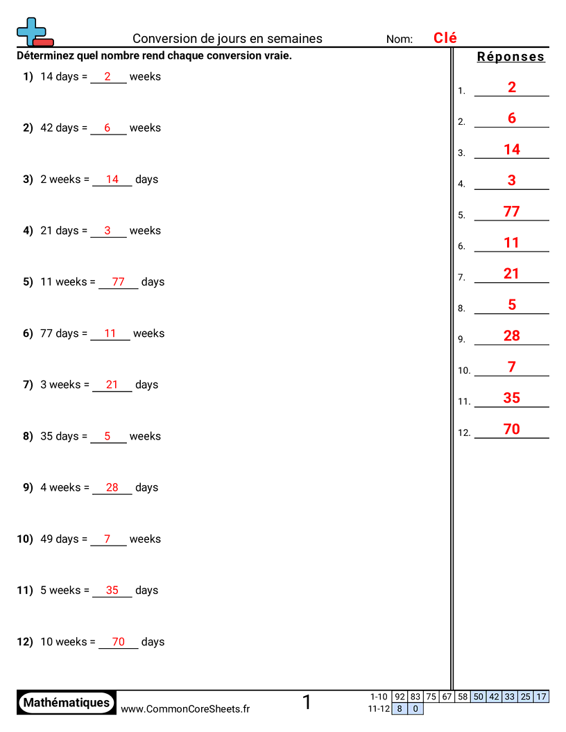 Fiches d'Exercices sur la Mesure du Temps - Convertir des jours en semaines worksheet