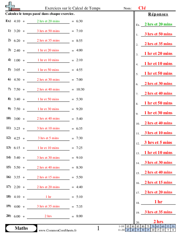  - exercices-sur-le-calcul-de-temps worksheet