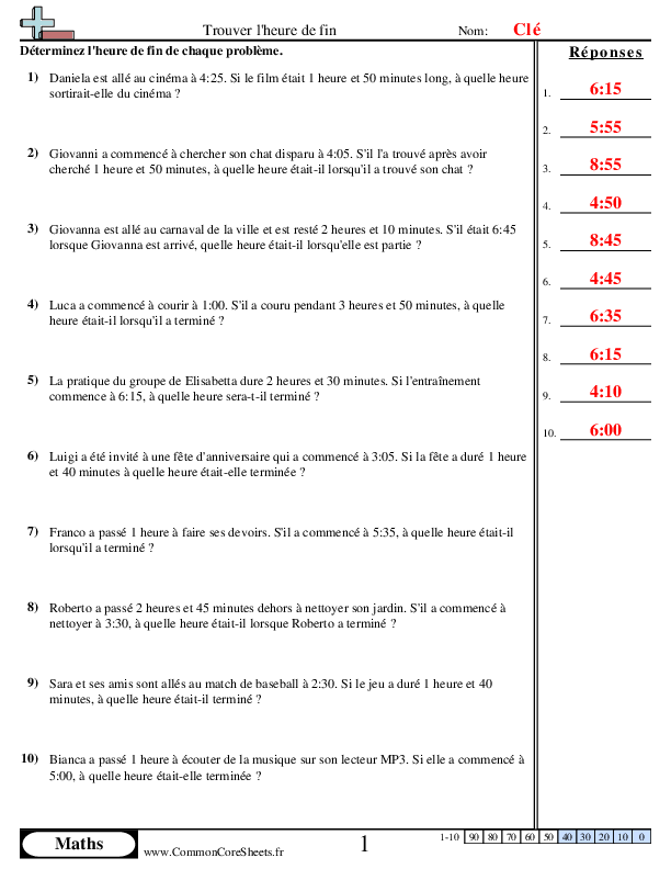  - 918 worksheet