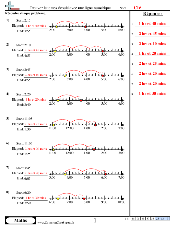  - 919 worksheet