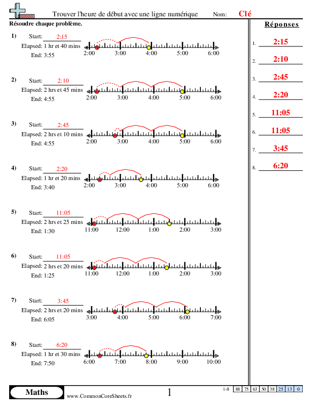  - 924 worksheet