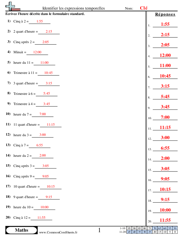  - 926 worksheet