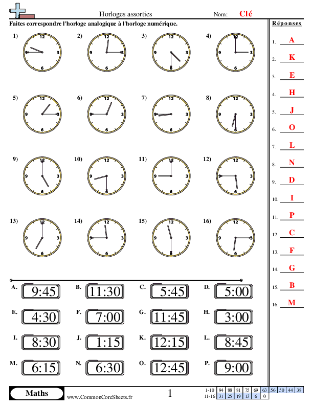  - 927 worksheet