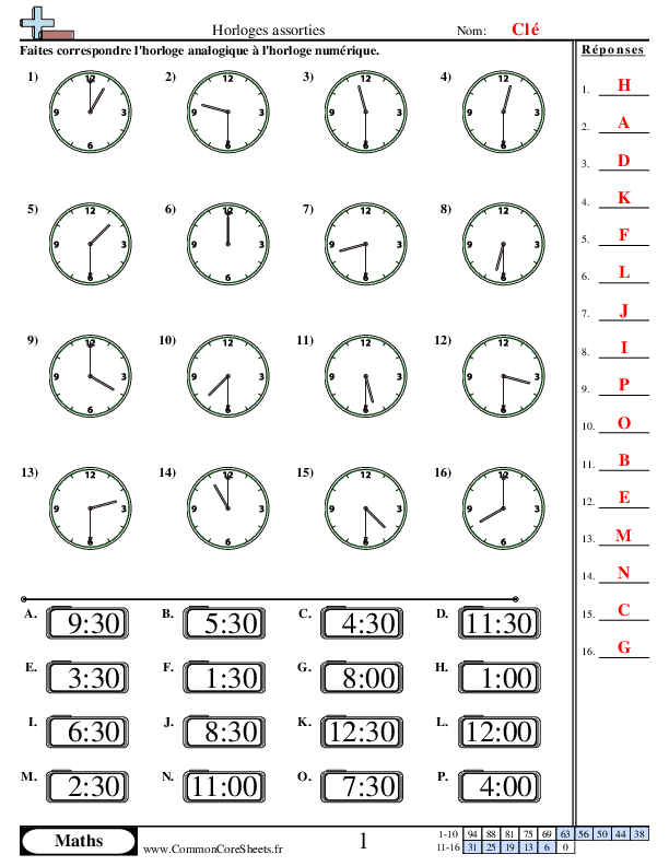  - 928 worksheet