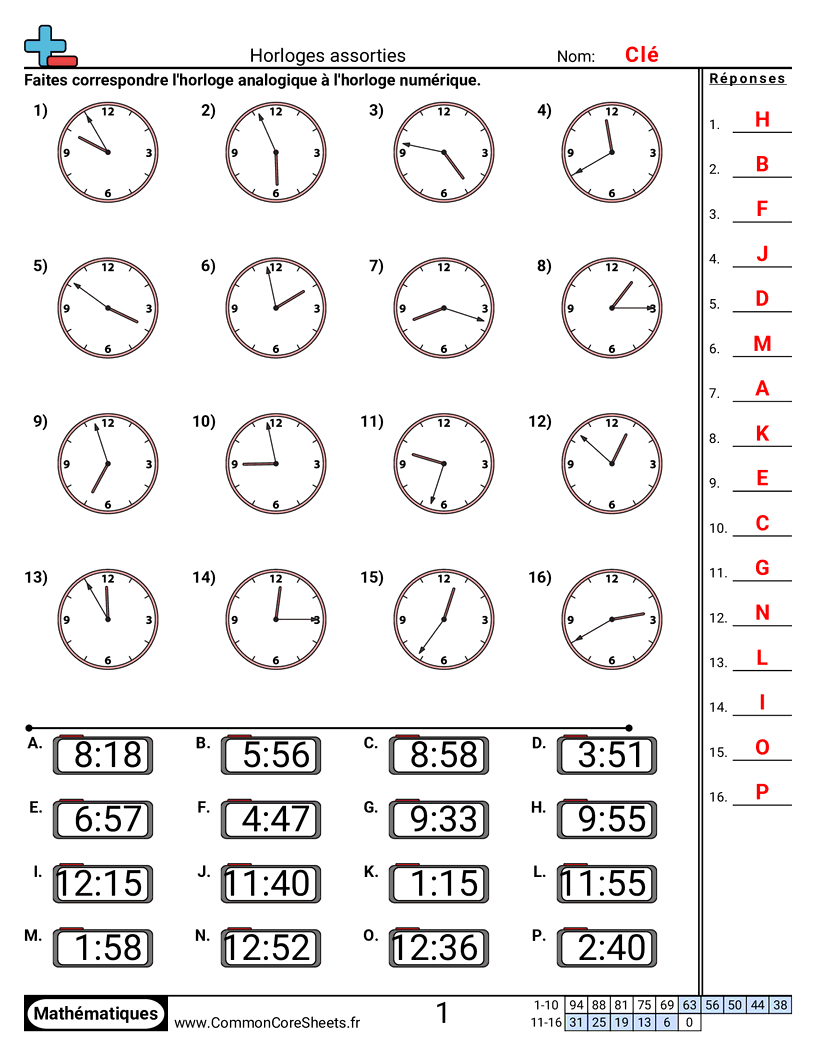 Fiches d'Exercices sur la Mesure du Temps - Associer des horloges (par minutes) worksheet