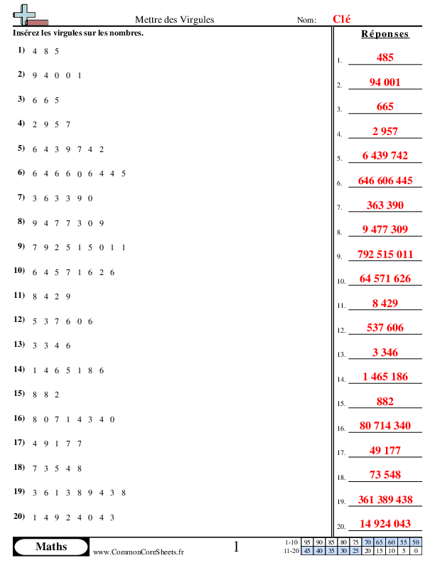  - 943 worksheet