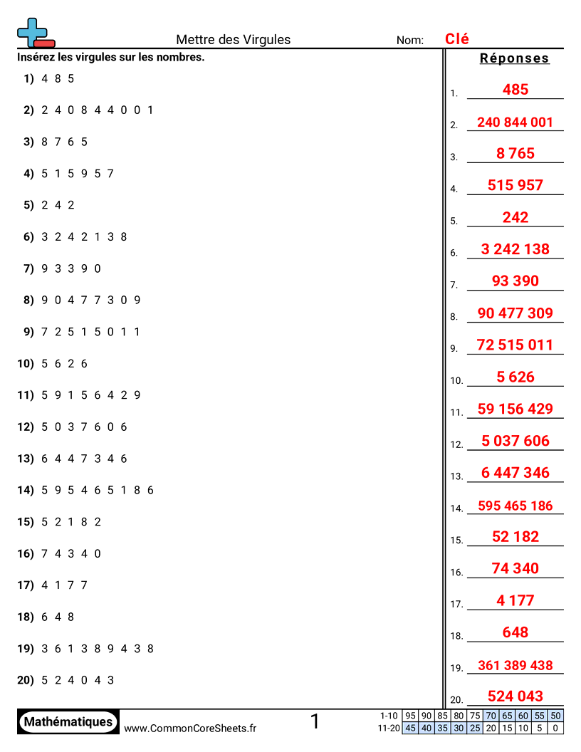 Fiches d'Exercices sur le placement de virgule d'un nombre décimal - Insérer des virgules worksheet