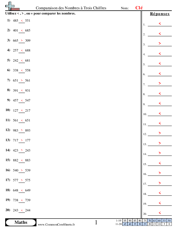  - comparaison-des-nombres-a-trois-chiffres worksheet