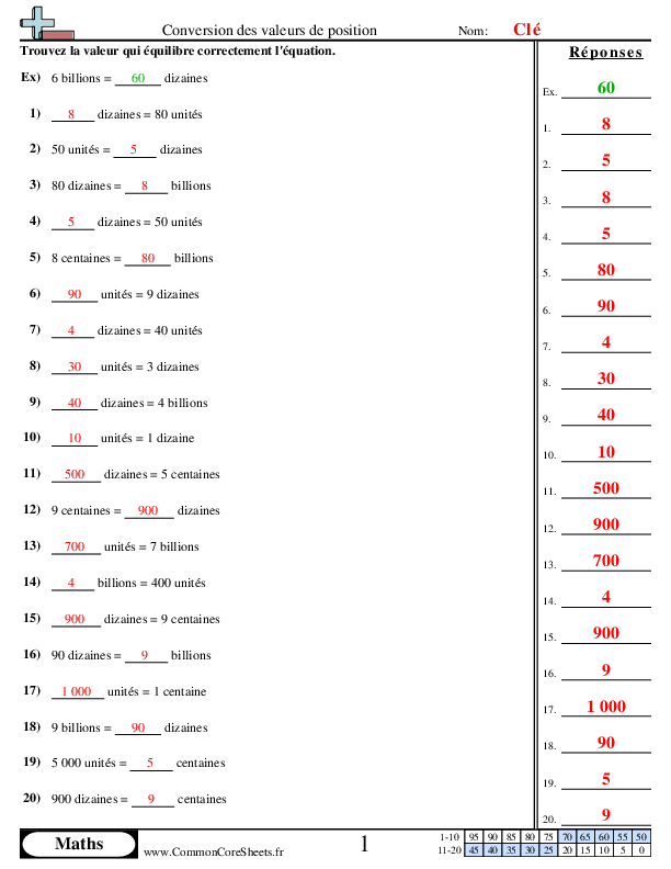  - 947 worksheet