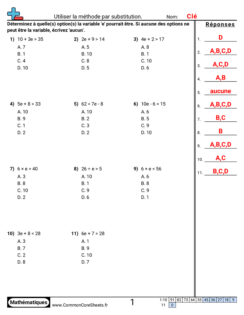 Fiches d'Exercices d'Algèbre - Utiliser la substitution pour résoudre des problèmes worksheet