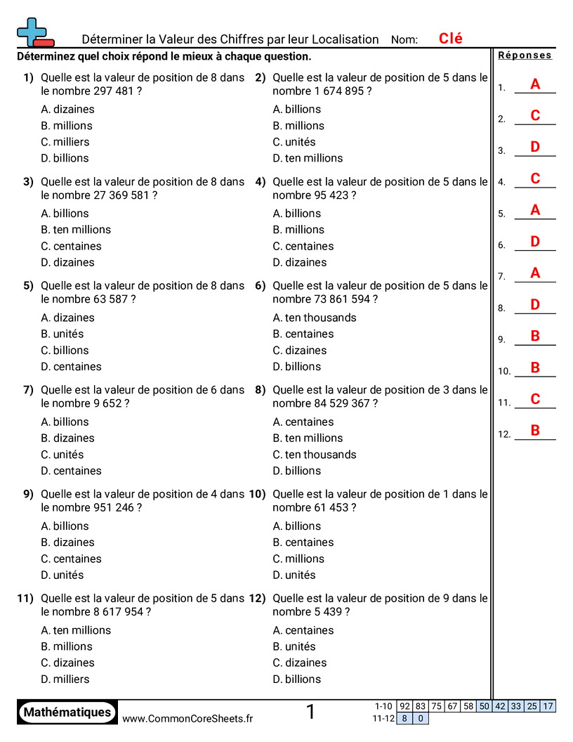 Fiches d'Exercices sur le placement de virgule d'un nombre décimal - Déterminer la valeur de position d’un chiffre worksheet