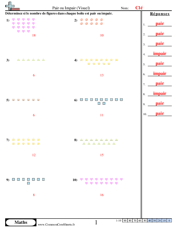  - pair-ou-impair-visuel worksheet