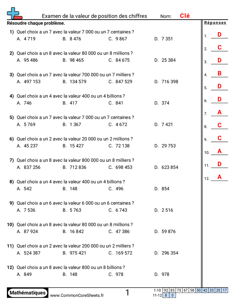 Fiches d'Exercices sur le placement de virgule d'un nombre décimal - Étudier la valeur de position d’un chiffre worksheet