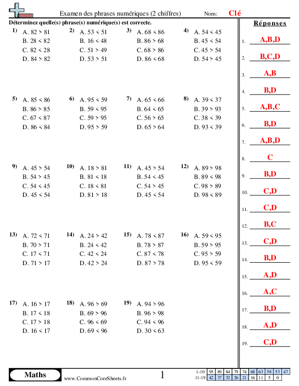  - 957 worksheet