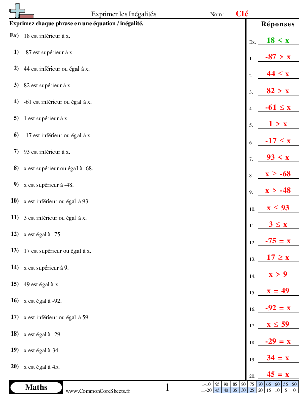  - 96 worksheet