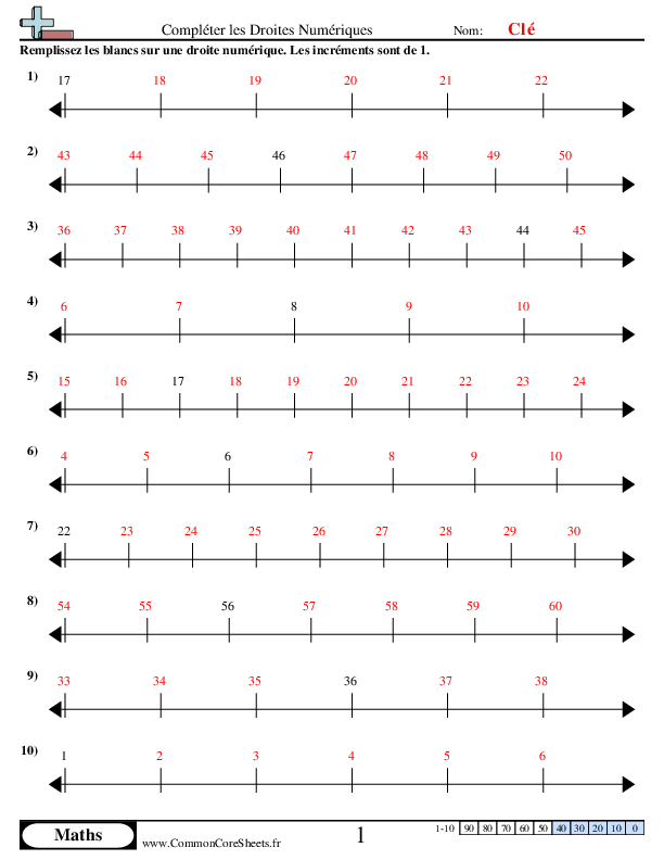  - completer-les-droites-numeriques worksheet