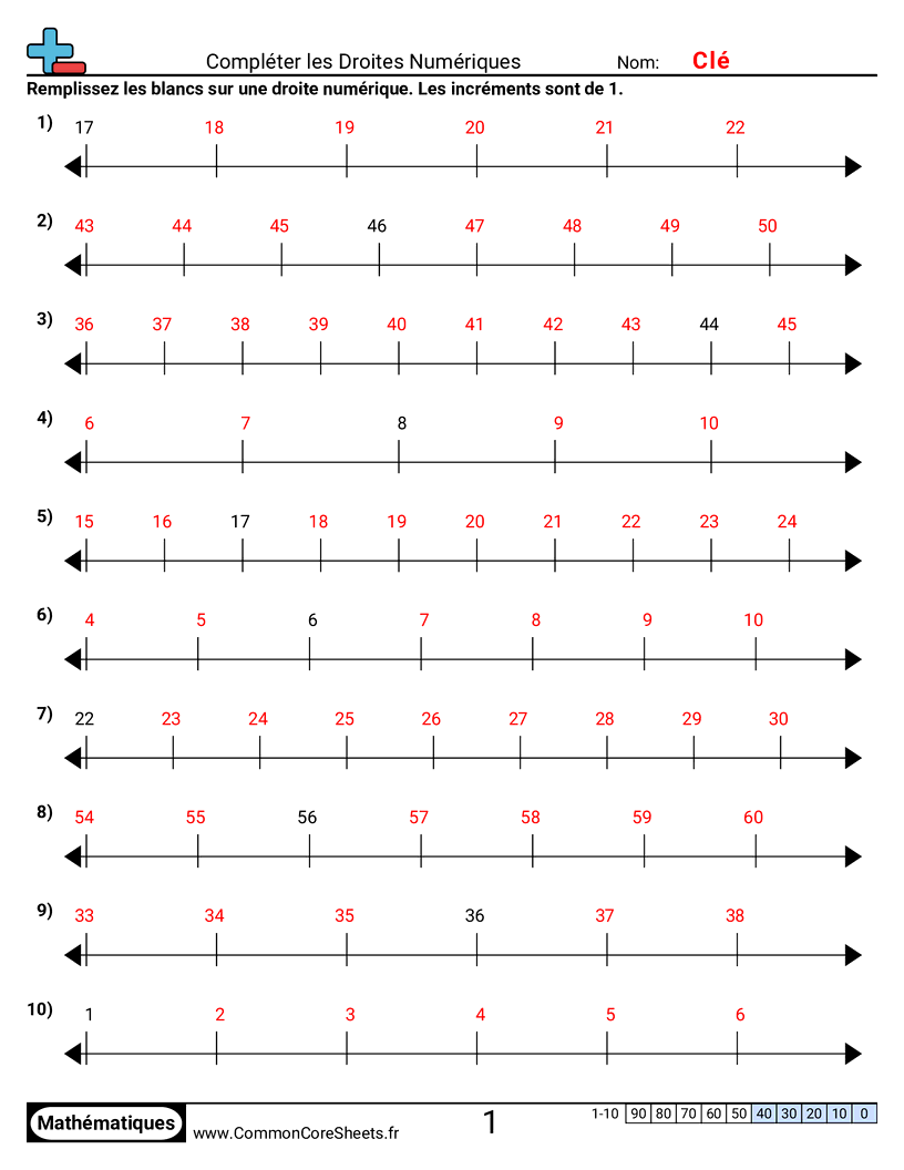 Fiches d'Exercices sur le placement de virgule d'un nombre décimal - Compléter des droites numériques worksheet