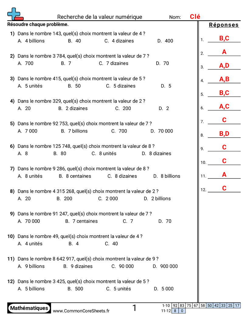 Fiches d'Exercices sur le placement de virgule d'un nombre décimal - Trouver la valeur d’un chiffre worksheet