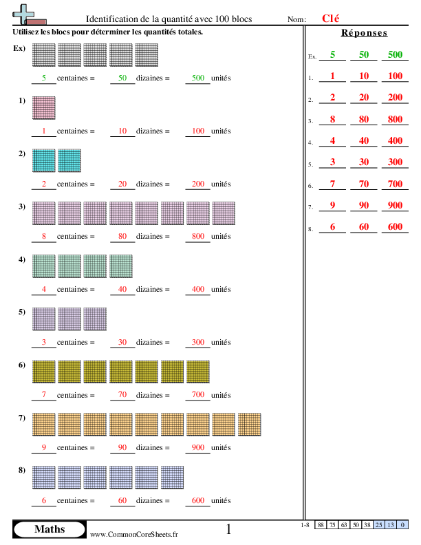  - 972 worksheet