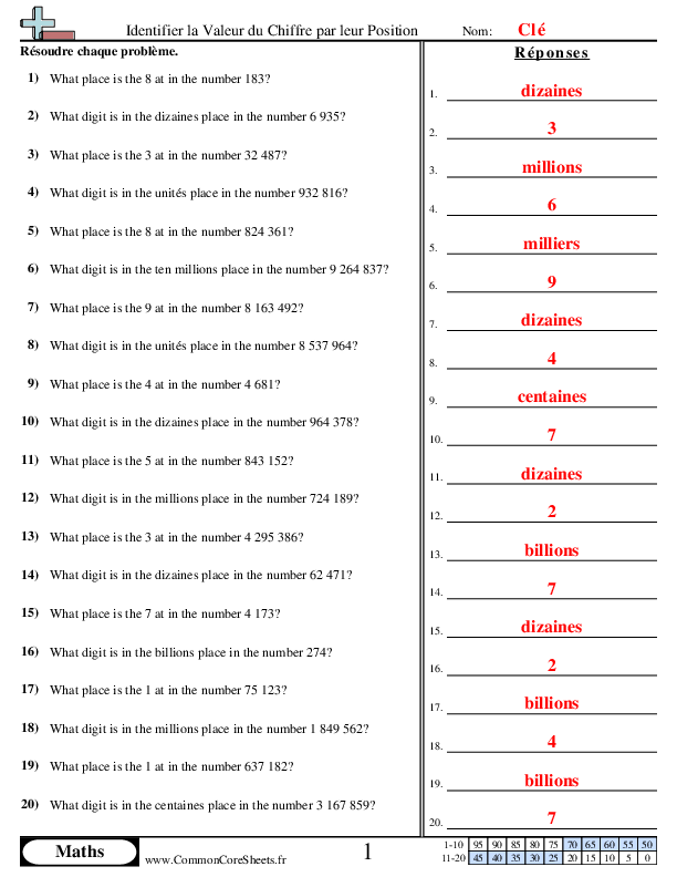  - 974 worksheet